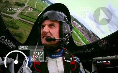 Garmin VIRB XE: Pete Pushing the Limits