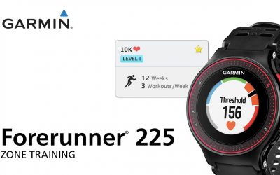 Forerunner 225: Zone Training