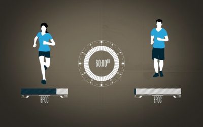 EPOC and Training Load