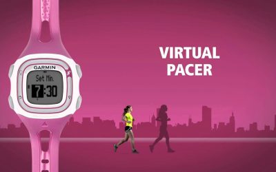 Forerunner® 10: Training tools