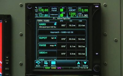 Getting Started with GTN™ — Loading Approaches