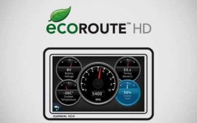 What can ecoRoute HD do for you?