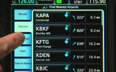 Getting Started with GTN™ — Shortcuts