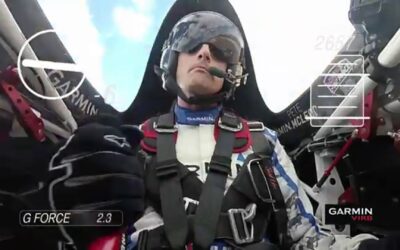 Garmin VIRB XE: G-Metrix